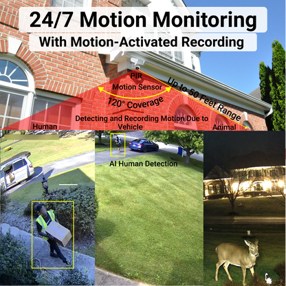 ON WATCH 4G LTE No WiFi Solar Floodlight Camera, Motion-Activated Recording/Notification/Floodlight/Siren, Pan/Tilt, 2K, Two-Way Talk, 64 GB Storage