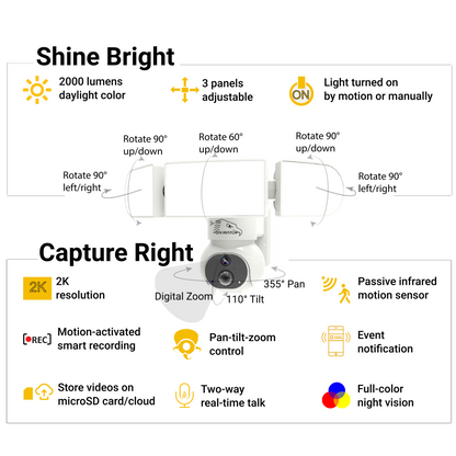 ON WATCH WiFi Solar Floodlight Camera, Motion-Activated Recording/Notification/Floodlight/Siren, Pan/Tilt, 2K Res., Two-Way Talk, 64 GB Local Storage