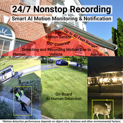 ON WATCH WiFi Solar Floodlight Camera, Nonstop Recording, Motion-Activated/Notification/Floodlight/Siren, Pan/Tilt, 2K, Two-Way Talk, 128 GB Storage