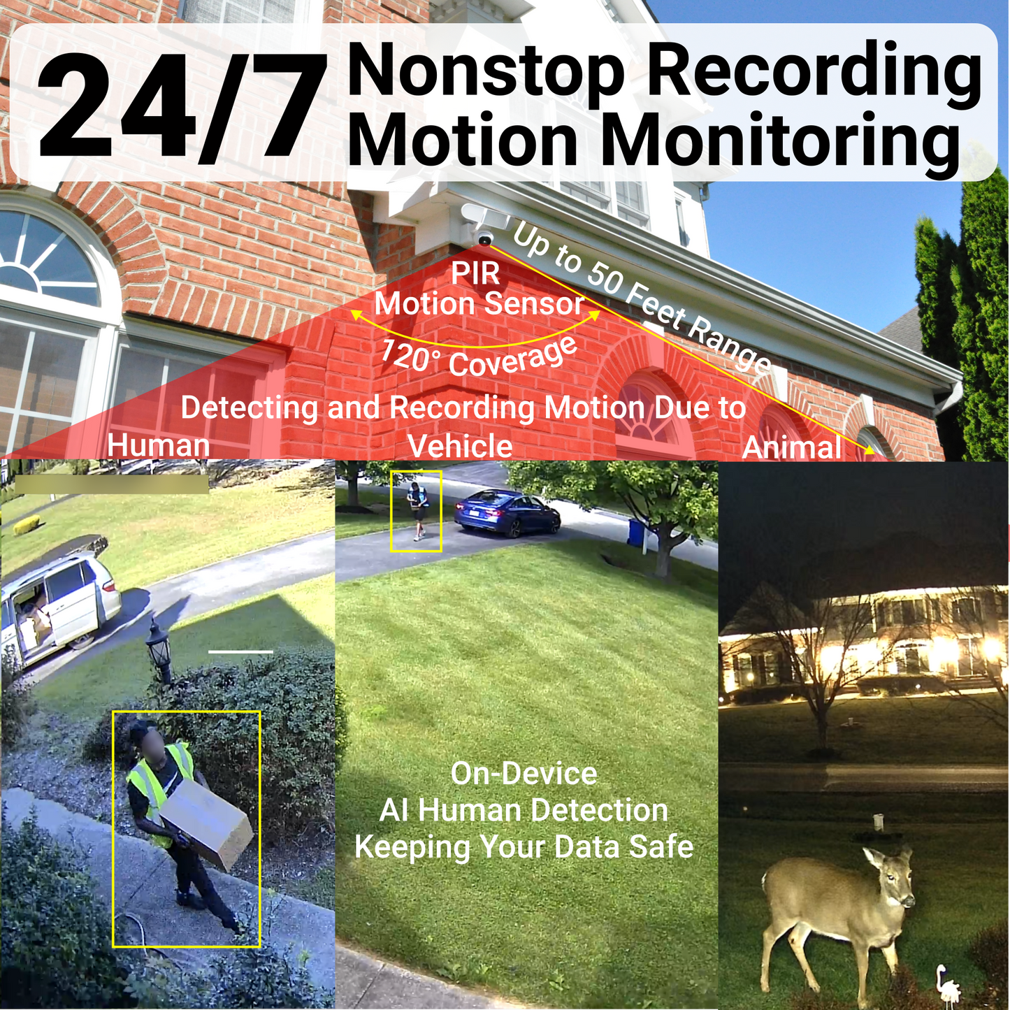 ON WATCH 4G LTE Solar Floodlight Camera, Nonstop Recording, Motion-Activated/Notification/Floodlight/Siren, Pan/Tilt, 2K, Two-Way Talk, 128 GB Storage